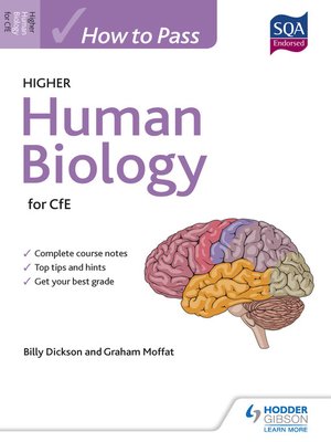 cover image of How to Pass Higher Human Biology for CfE